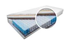 Materac kieszeniowy 7-strefowy Diament w rozmiarze 80x200 cm dostępny w sklepie Meble Wawrzyniak
