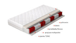 Materac Multipocket Agnis hipoalergiczny 120x200 cm z pokrowcem, zapewniający komfortowy i zdrowy sen