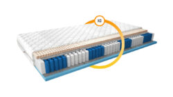 Materac Multipocket Agnis Medicott Silver 120x200 z pokrowcem antyalergicznym i sprężynami multipocket
