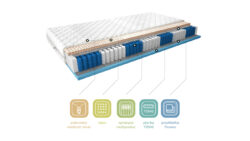 Materac Multipocket Agnis Medicott Silver 120x200 z pokrowcem antyalergicznym i sprężynami multipocket