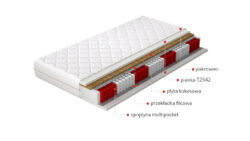 Materac Multipocket Amore hipoalergiczny 120x200 cm z pokrowcem, zapewniający komfortowy i zdrowy sen