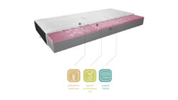 Materac piankowy Lauren Cashmere 120x200 cm z pokrowcem cashmere i velvet w czarnym kolorze