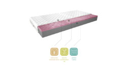 Materac piankowy Lauren Medicott Silver 120x200 z pokrowcem antyalergicznym i średnią twardością H3