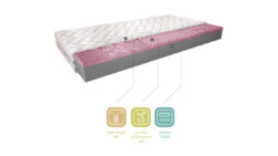 Materac piankowy Lauren Silk 120x200 cm z pokrowcem typu Silk, średnio twardy, komfortowy do snu