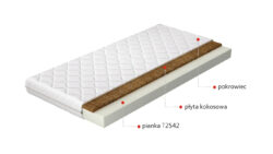 Materac piankowy Luna hipoalergiczny 120x200 cm z pokrowcem, średnia twardość, przewiewny i wygodny