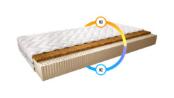 Materac lateksowy Marionel Silk 120x200 z pokrowcem typu Silk, zapewniający komfortowy i zdrowy sen