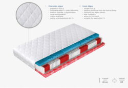 Materac sprężynowy kieszeniowy Multipocket Eco Marin 120x200 cm o średniej twardości z pianką visco