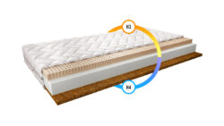 Materac lateksowy Mokka Silk 120x200 z pokrowcem typu Silk, zapewniający komfort i trwałość