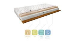 Materac lateksowy Mokka Silk 120x200 z pokrowcem typu Silk o średniej twardości, zapewniający komfortowy sen