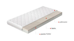 Materac lateksowy Moska hipoalergiczny 120x200 cm z pokrowcem do prania, zapewniający komfortowy sen