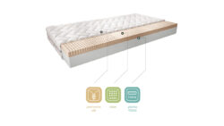 Materac lateksowy Moska Silk 120x200 z pokrowcem typu Silk, zapewniający komfortowy i zdrowy sen