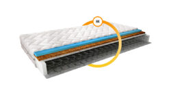 Materac bonellowy Ola Silk 120x200 z pokrowcem typu Silk, zapewniający komfortowy i zdrowy sen