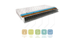 Materac bonellowy Ola Silk 120x200 z pokrowcem typu Silk, zapewniający komfortowy i zdrowy sen