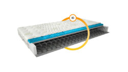 Materac bonellowy Olivia Aloe Vera 120x200 z pokrowcem wzbogaconym wyciągiem z liści aloe vera
