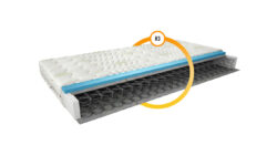 Materac bonellowy Omini Aloe Vera 120x200 z pokrowcem z wyciągiem z liści aloe vera
