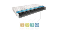 Materac bonellowy Omini Silk 120x200 z pokrowcem typu Silk, średniotwardy, komfortowy i hipoalergiczny