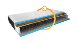 Materac bonellowy Oslo Cashmere 120x200 z czarnym pokrowcem cashmere velvet na białym tle