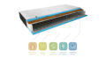 Materac bonellowy Oslo Cashmere 120x200 z czarnym pokrowcem cashmere velvet na białym tle