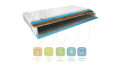 Materac bonellowy Oslo Silk 120x200 z pokrowcem typu Silk, średniotwardy, zapewniający komfortowy sen