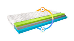 Materac termoelastyczny Simona Silk 120x200 z pokrowcem typu Silk zapewniający komfortowy i zdrowy sen
