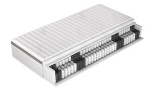 Materac Kieszeniowy Unique Aloe 70x200