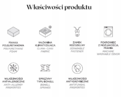 Schemat właściwości materaca bonellowego Standard 70x200 z pianką poliuretanową i pokrowcem typu Basic