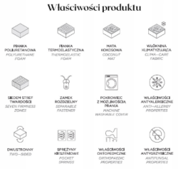 Materac kieszeniowy Live Visco 70x200 z pianką termoelastyczną i matą kokosową dla zdrowego snu
