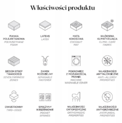 Materac kieszeniowy Live Lateks 70x200 z warstwą pianki lateksowej i siedmioma strefami twardości
