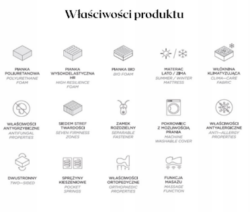 Materac kieszeniowy Spa I 70x200 cm z pokrowcem Bamboo o właściwościach termoregulacyjnych