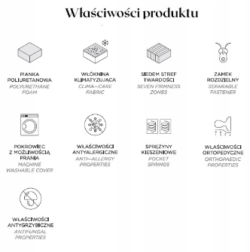 Materac kieszeniowy Pocket Plus 70x200 cm z pokrowcem Mewa, antyalergiczny i siedmiostrefowy