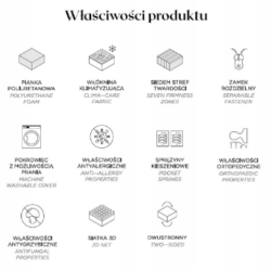 Materac kieszeniowy Sport I 70x200 cm z 256 sprężynami i pianką poliuretanową, pokrowiec z zamkiem 360°