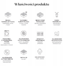Materac kieszeniowy Sport II 70x200 cm z pianką termoelastyczną Visco i 256 sprężyn na m2