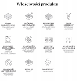 Materac kieszeniowy Sport III 70x200 cm z 256 sprężynami kieszeniowymi i pokrowcem do prania