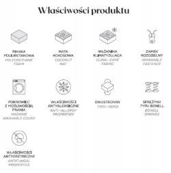 Schemat właściwości materaca bonellowego Standard Kokos 70x200 z matą kokosową i sprężynami progresywnymi